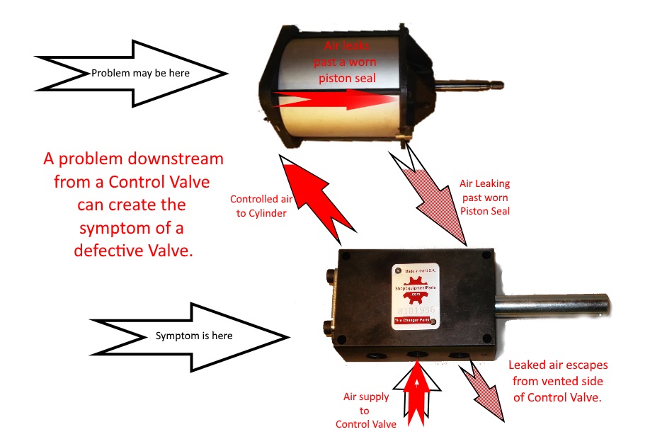 Coats Tire Machine Parts Diagram - General Wiring Diagram