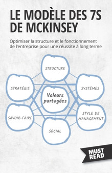 Le Modele Des 7S De Mckinsey : Optimiser la structure et le fonctionnement de l'entreprise pour une reussite a long terme