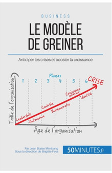 Le modele de Greiner : Anticiper les crises et booster la croissance