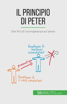 Il Principio di Peter : Dite NO all'incompetenza sul lavoro