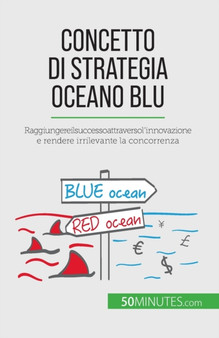 Concetto di Strategia Oceano Blu : Raggiungere il successo attraverso l'innovazione e rendere irrilevante la concorrenza