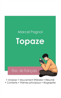 Reussir son Bac de francais 2023 : Analyse de Topaze de Marcel Pagnol