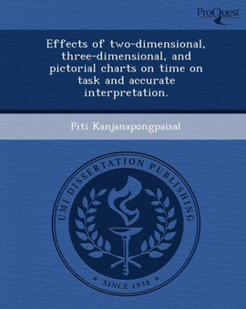 Effects of Two-Dimensional