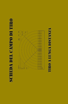 Scheda del Campo Di Tiro : Tiro a Lunga Distanza