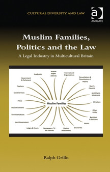 Muslim Families, Politics and the Law : A Legal Industry in Multicultural Britain
