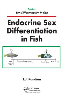 Endocrine Sex Differentiation in Fish by T.J. Pandian - Hardback