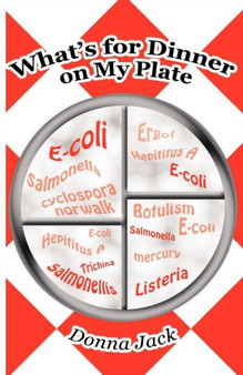 What's for Dinner on My Plate