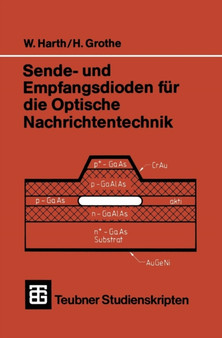 Sende- und Empfangsdioden fur die Optische Nachrichtentechnik by Wolfgang Harth - Paperback