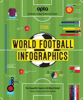 Opta World Football Infographics : The Beautiful Game in Brilliant Detail by Adrian Besley - Hardback