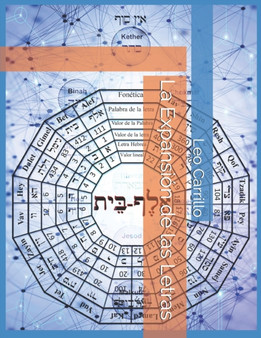 La Expansion de las Letras