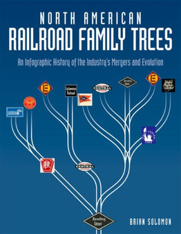 North American Railroad Family Trees : An Infographic History of the Industry's Mergers and Evolution