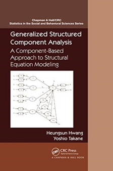 Generalized Structured Component Analysis : A Component-Based Approach to Structural Equation Modeling
