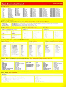 Czech Grammar in a Nutshell