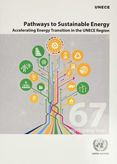 Pathways to sustainable energy : accelerating energy transition in the UNECE Region : 67