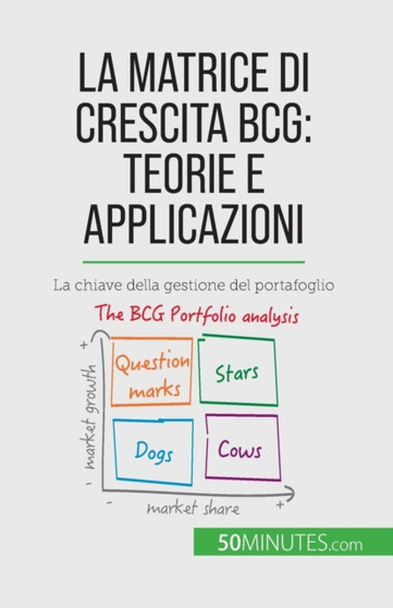 La matrice di crescita BCG : teorie e applicazioni: La chiave della gestione del portafoglio