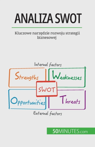 Analiza SWOT : Kluczowe narzędzie rozwoju strategii biznesowej