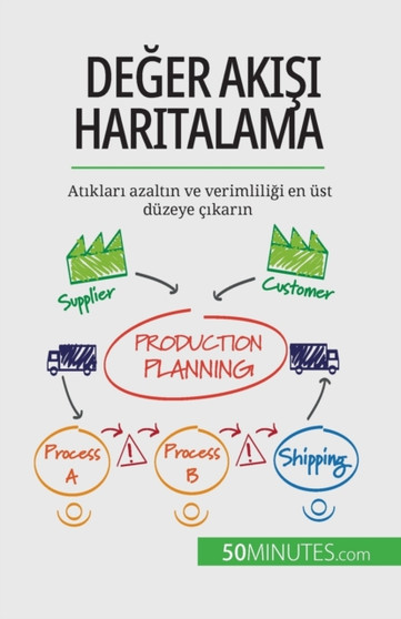 Değer akışı haritalama : Atıkları azaltın ve verimliliği en ust duzeye cıkarın