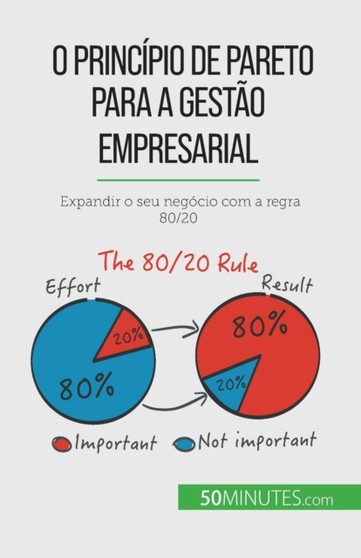 O principio de Pareto para a gestao empresarial : Expandir o seu negocio com a regra 80/20