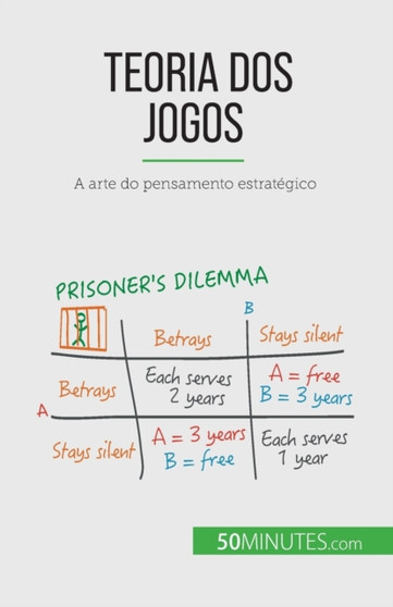 Teoria dos jogos : A arte do pensamento estrategico