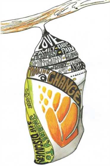 Transform your Psyche by Curran Brigid Curran - Paperback Transform your Psyche by Curran Brigid Curran - Paperback