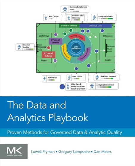 The Data and Analytics Playbook : Proven Methods for Governed Data and Analytic Quality by Lowell Fryman - Paperback