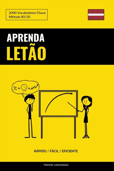 Aprenda Letao - Rapido / Facil / Eficiente : 2000 Vocabularios Chave