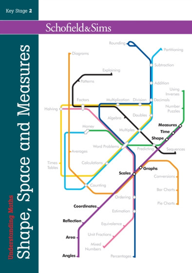 Understanding Maths: Shape, Space and Measures