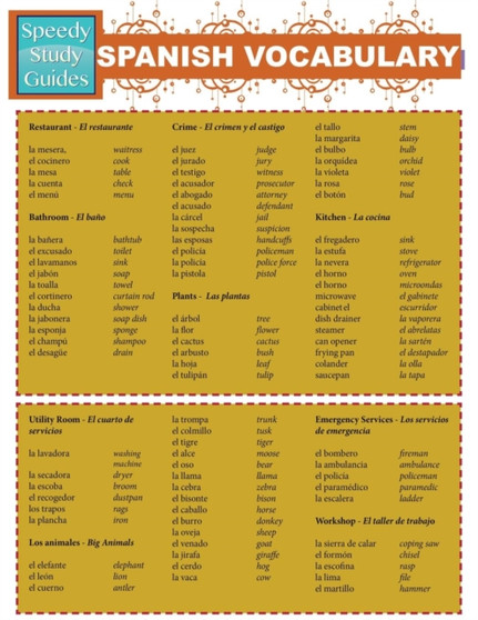 Spanish Vocabulary (Speedy Study Guides : Academic)