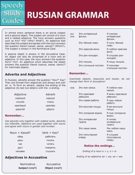 Russian Grammar (Speedy Study Guides : Academic)