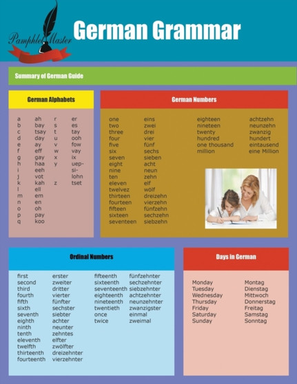German Grammar : Summary of German Guide