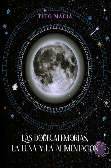 Las Dodecatemorias, La Luna y La Alimentacion