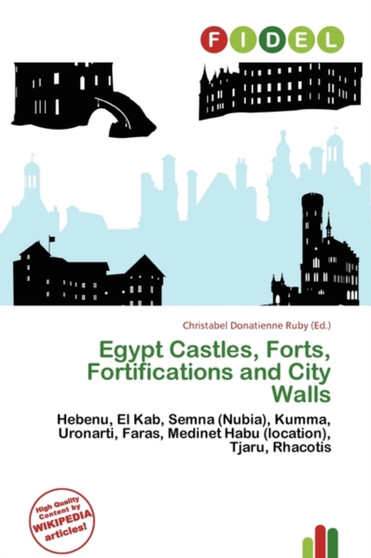 Egypt Castles, Forts, Fortifications and City Walls