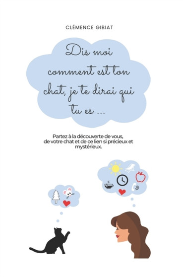 Dis moi comment est ton chat, je te dirai qui tu es