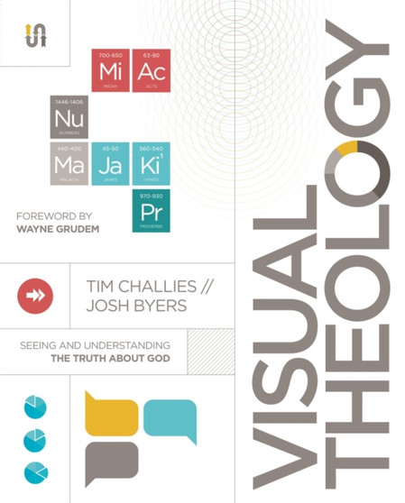Visual Theology : Seeing and Understanding the Truth About God
