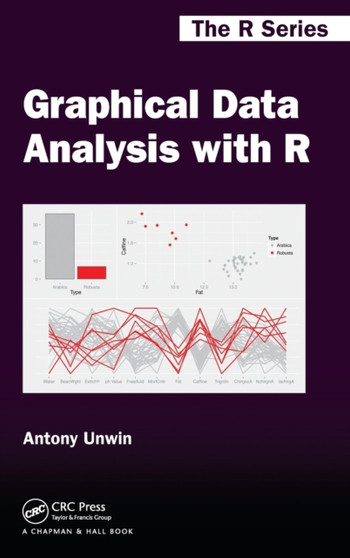 Graphical Data Analysis with R by Antony Unwin - Hardback