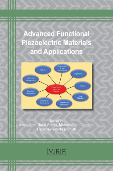 Advanced Functional Piezoelectric Materials and Applications : 131 by Inamuddin - Paperback