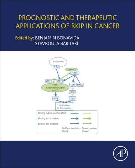 Prognostic and Therapeutic Applications of RKIP in Cancer by Benjamin Bonavida - Hardback