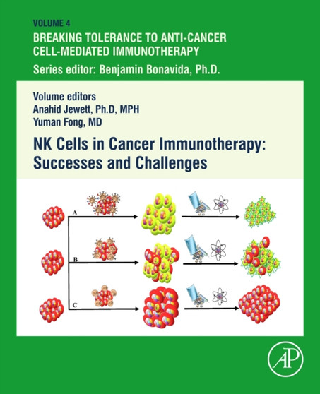 NK Cells in Cancer Immunotherapy: Successes and Challenges : Volume 4 by Anahid Jewett - Hardback