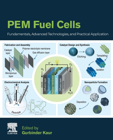 PEM Fuel Cells : Fundamentals, Advanced Technologies, and Practical Application by Gurbinder Kaur - Paperback