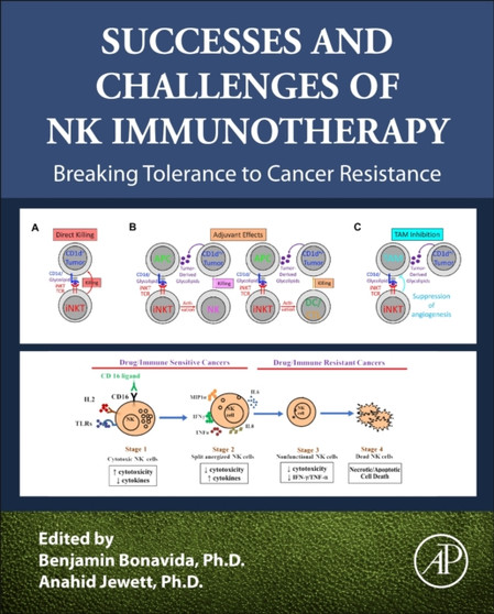 Successes and Challenges of NK Immunotherapy : Breaking Tolerance to Cancer Resistance by Benjamin Bonavida - Hardback