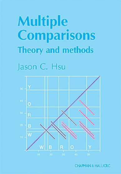Multiple Comparisons : Theory and Methods by Jason Hsu - Hardback