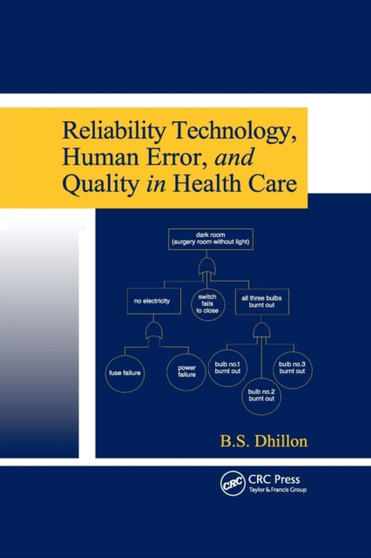 Reliability Technology, Human Error, and Quality in Health Care by B.S. Dhillon - Paperback