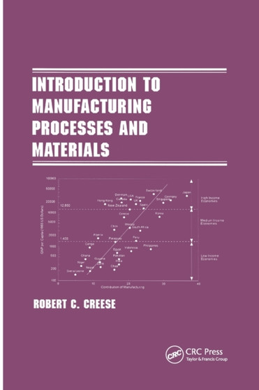 Introduction to Manufacturing Processes and Materials by Robert Creese - Paperback