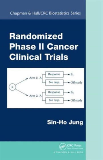 Randomized Phase II Cancer Clinical Trials by Sin-Ho Jung - Hardback