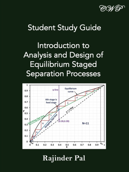 Student Study Guide : Introduction to Analysis and Design of Equilibrium Staged Separation Processes by Rajinder Pal - Paperback