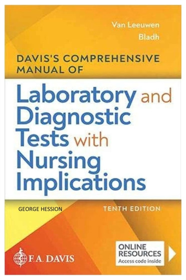 Laboratory and Diagnostic Tests With Nursing Implications by Hession George Hession - Paperback