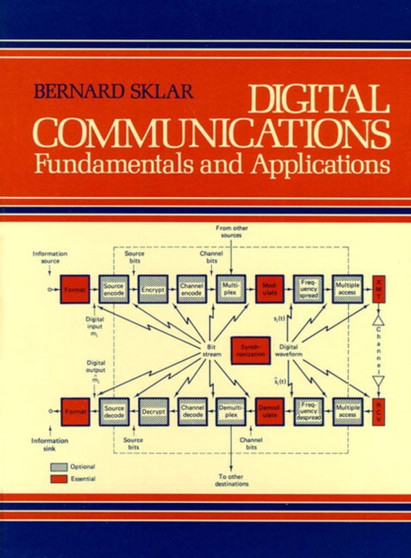Digital Communications : Fundamentals and Applications by Bernard Sklar - Hardback