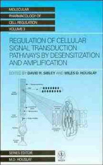 Regulation of Cellular Signal Transduction Pathways by Desensitisation and Amplification by David R. Sibley - Hardback