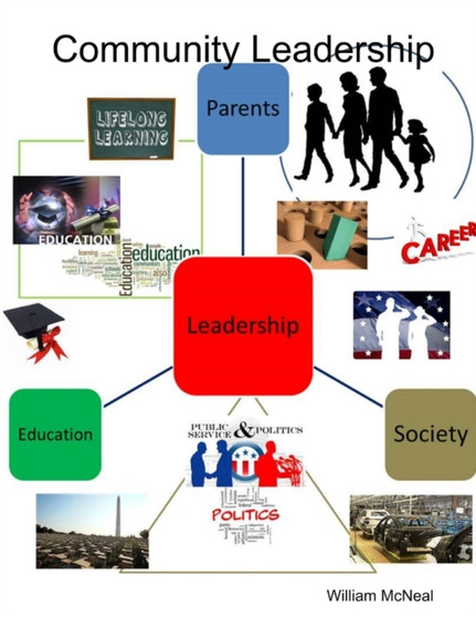 Community Leadership