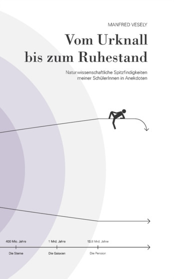Vom Urknall bis zum Ruhestand by Manfred Vesely - Paperback